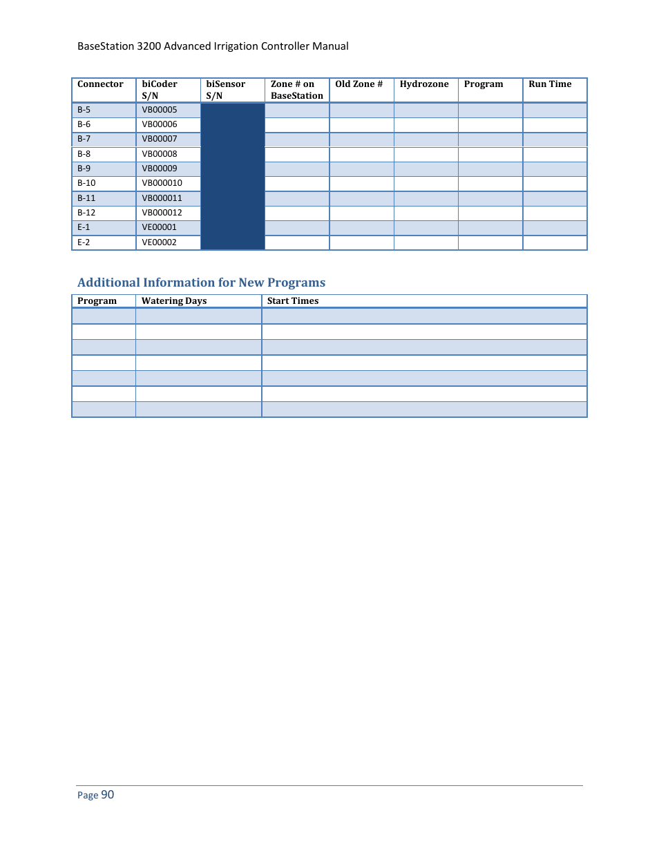 Additional information for new programs | Baseline Systems BaseStation 3200 User Manual | Page 98 / 102