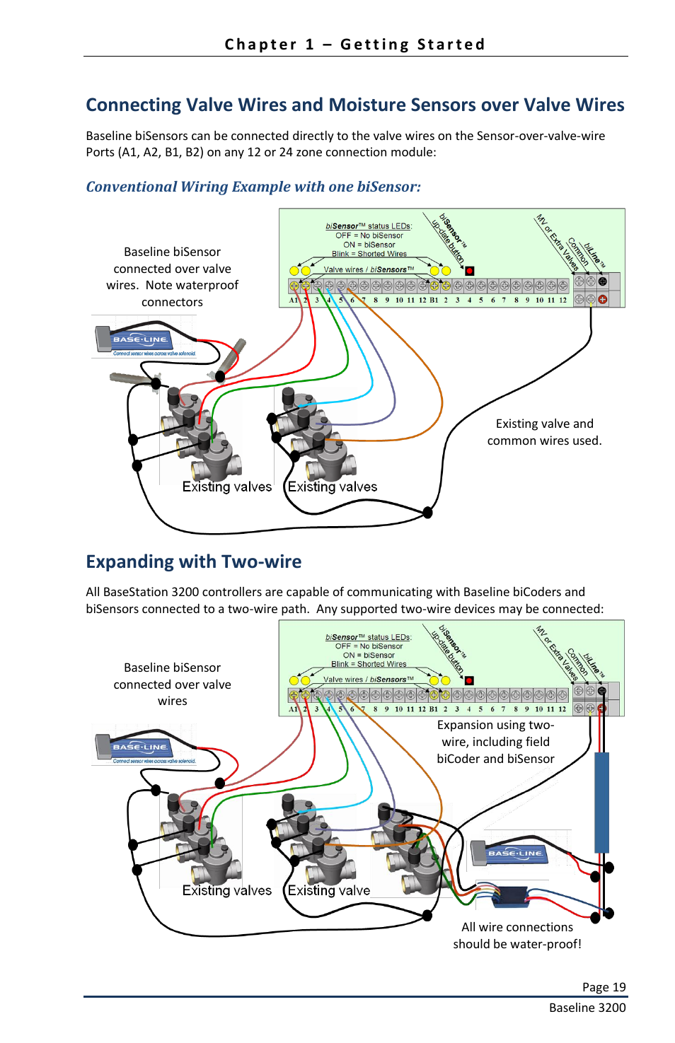 Expanding with two-wire | Baseline Systems BaseStation 3200 User Manual | Page 21 / 82
