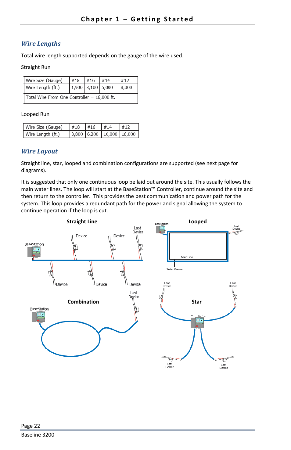 Baseline Systems BaseStation 3200 User Manual | Page 24 / 82