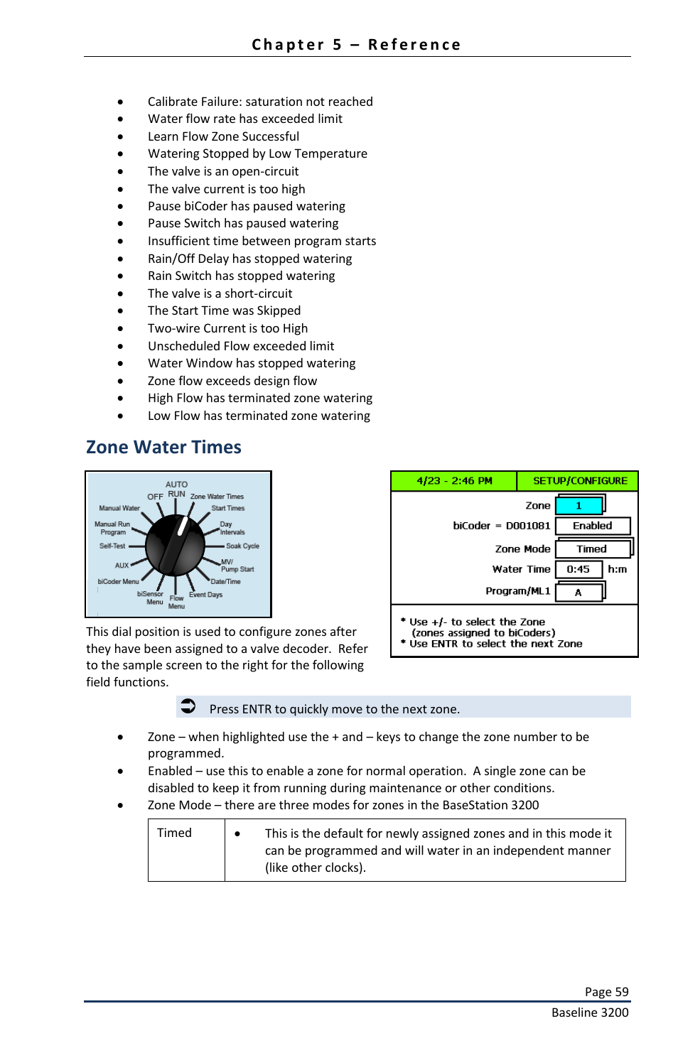 Zone water times | Baseline Systems BaseStation 3200 User Manual | Page 61 / 82