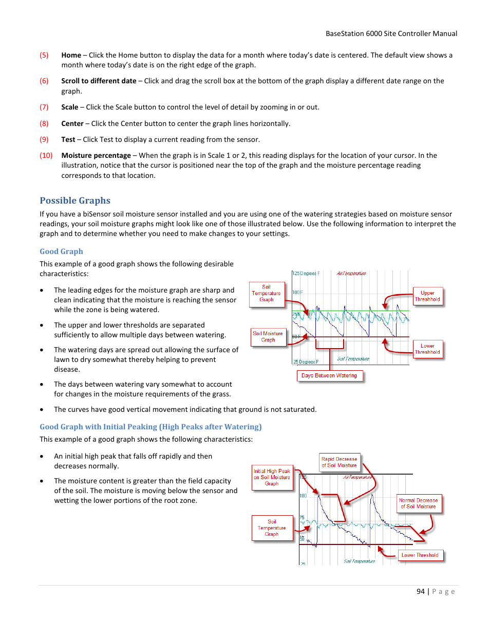 Possible graphs, Good graph | Baseline Systems BaseStation 6000 User Manual | Page 102 / 131