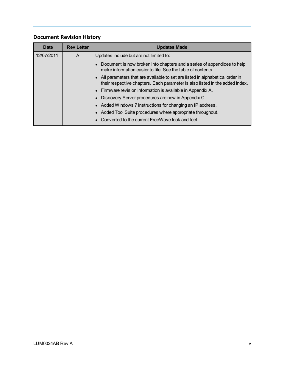 Document revision history | Baseline Systems FreeWave Ethernet Radio User Manual | Page 5 / 160
