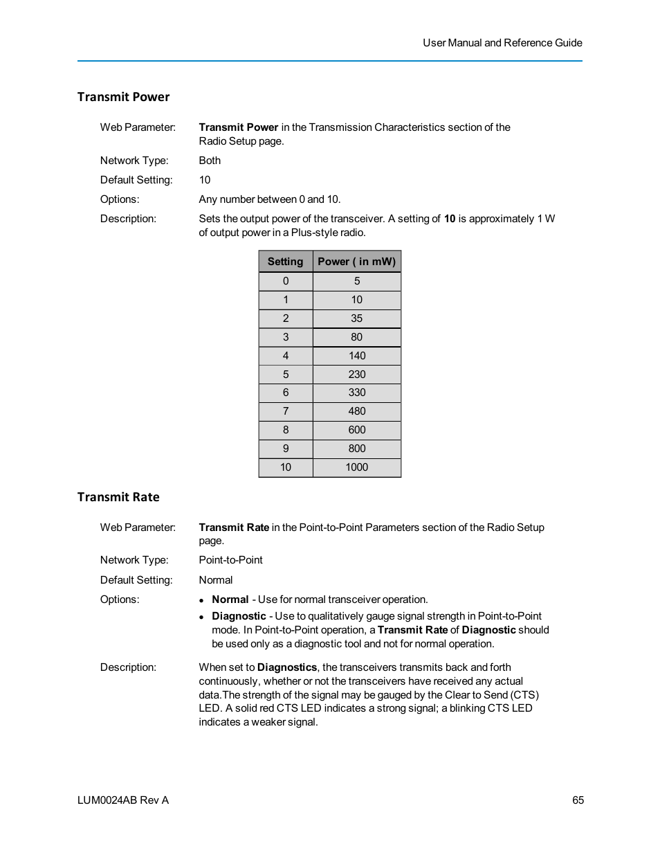 Transmit power, Transmit rate | Baseline Systems FreeWave Ethernet Radio User Manual | Page 81 / 160