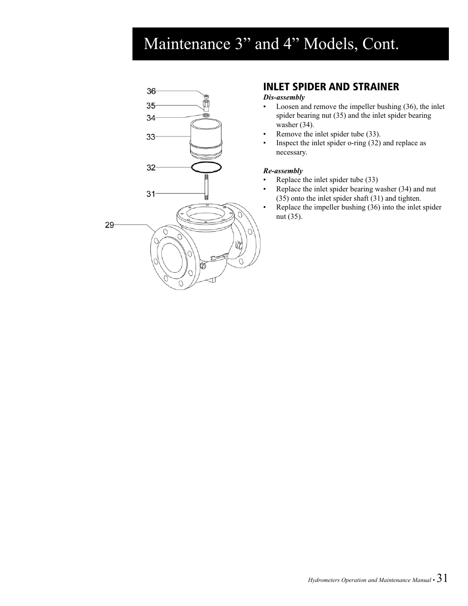 Maintenance 3” and 4” models, cont, Inlet spider and strainer | Baseline Systems BHM Series Hydrometer User Manual | Page 31 / 52