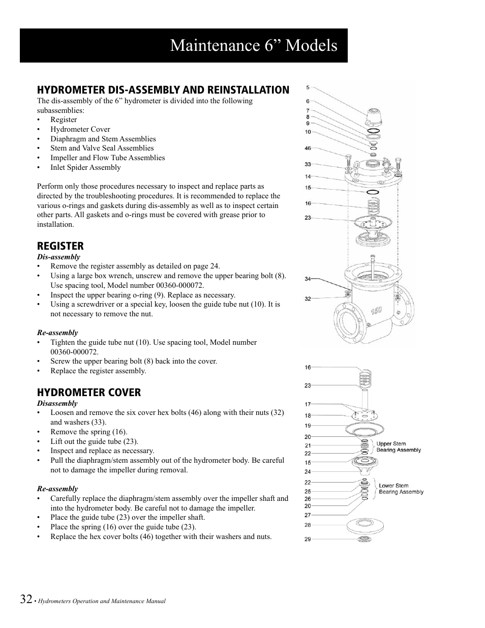Maintenance 6” models, Hydrometer dis-assembly and reinstallation, Register | Hydrometer cover | Baseline Systems BHM Series Hydrometer User Manual | Page 32 / 52
