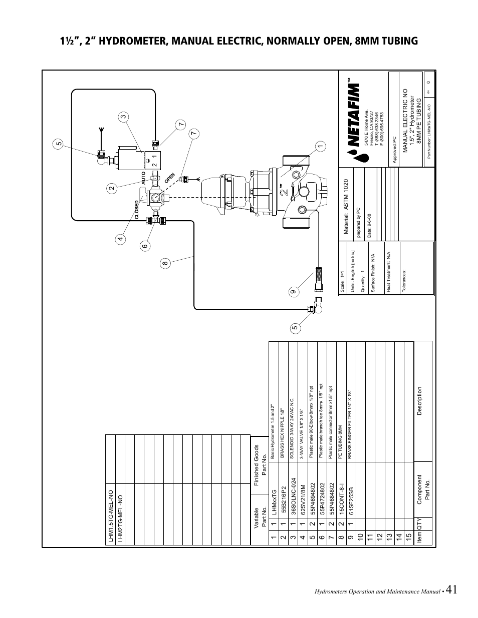 Baseline Systems BHM Series Hydrometer User Manual | Page 41 / 52