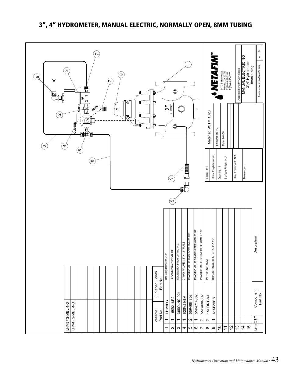 Baseline Systems BHM Series Hydrometer User Manual | Page 43 / 52