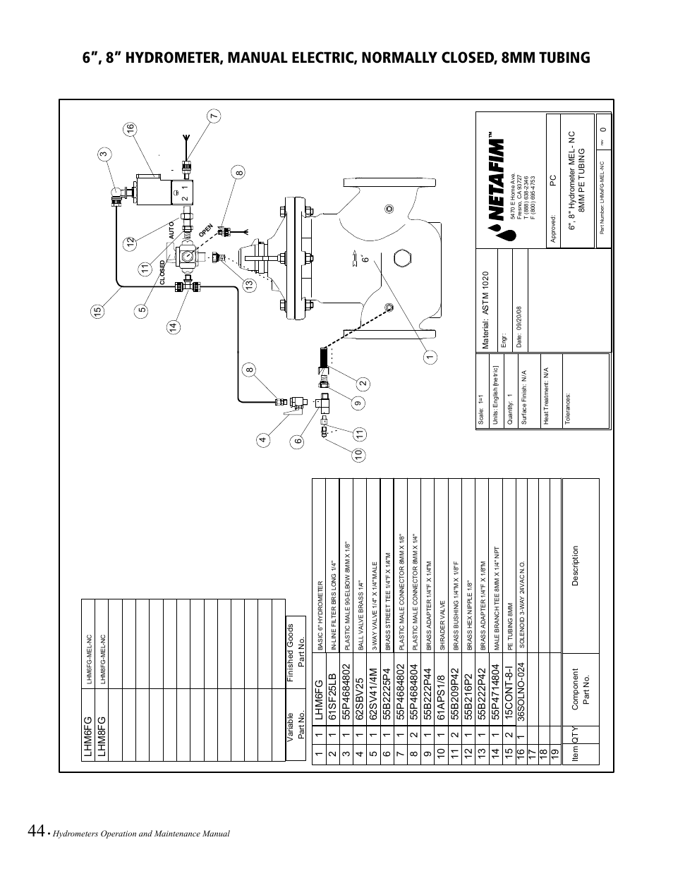 Baseline Systems BHM Series Hydrometer User Manual | Page 44 / 52