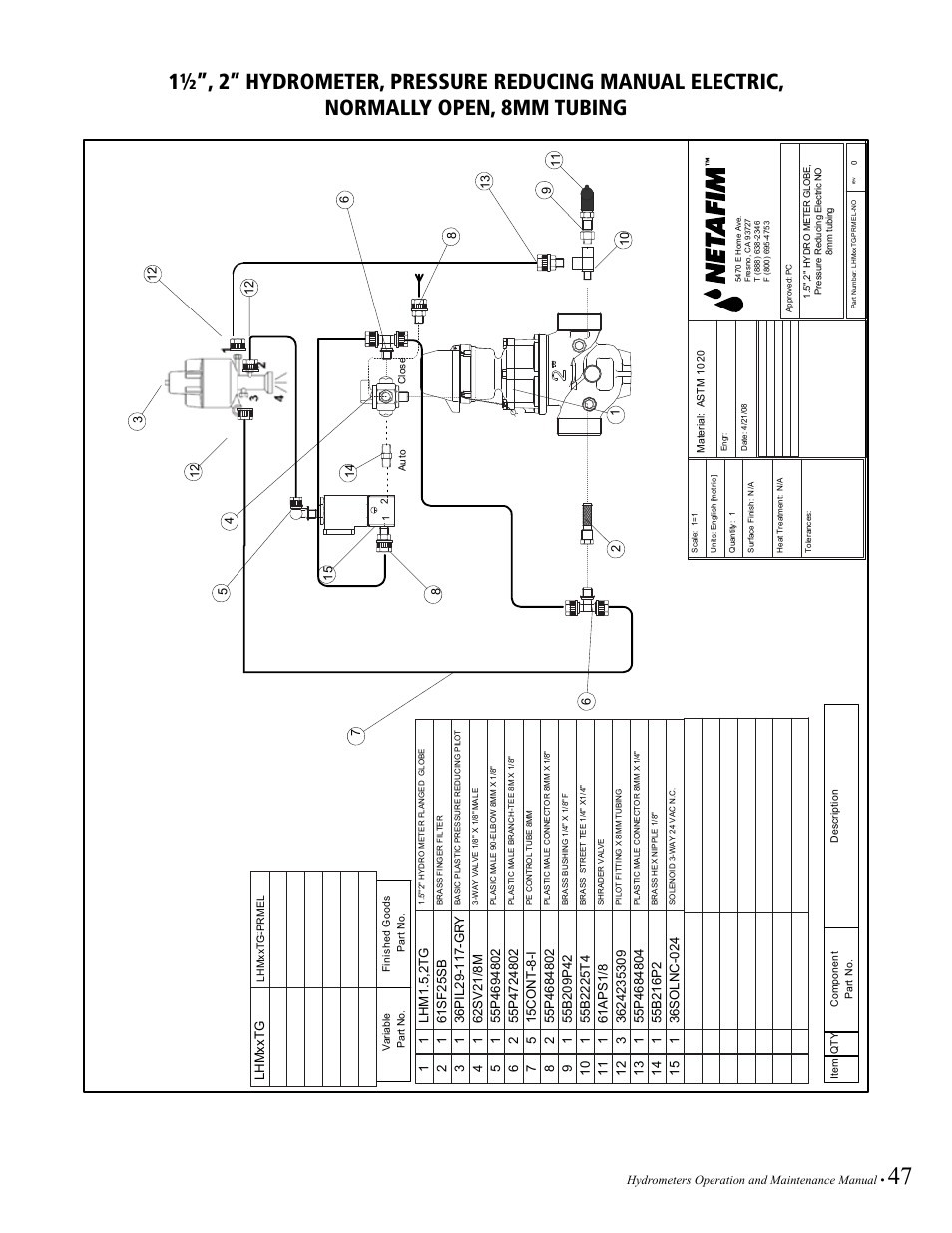 Baseline Systems BHM Series Hydrometer User Manual | Page 47 / 52