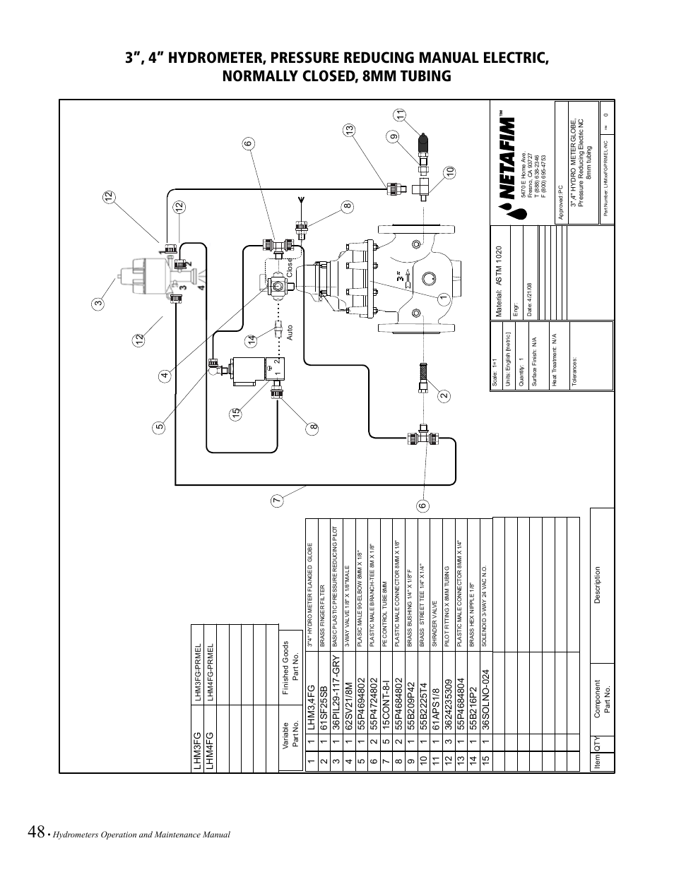 Baseline Systems BHM Series Hydrometer User Manual | Page 48 / 52