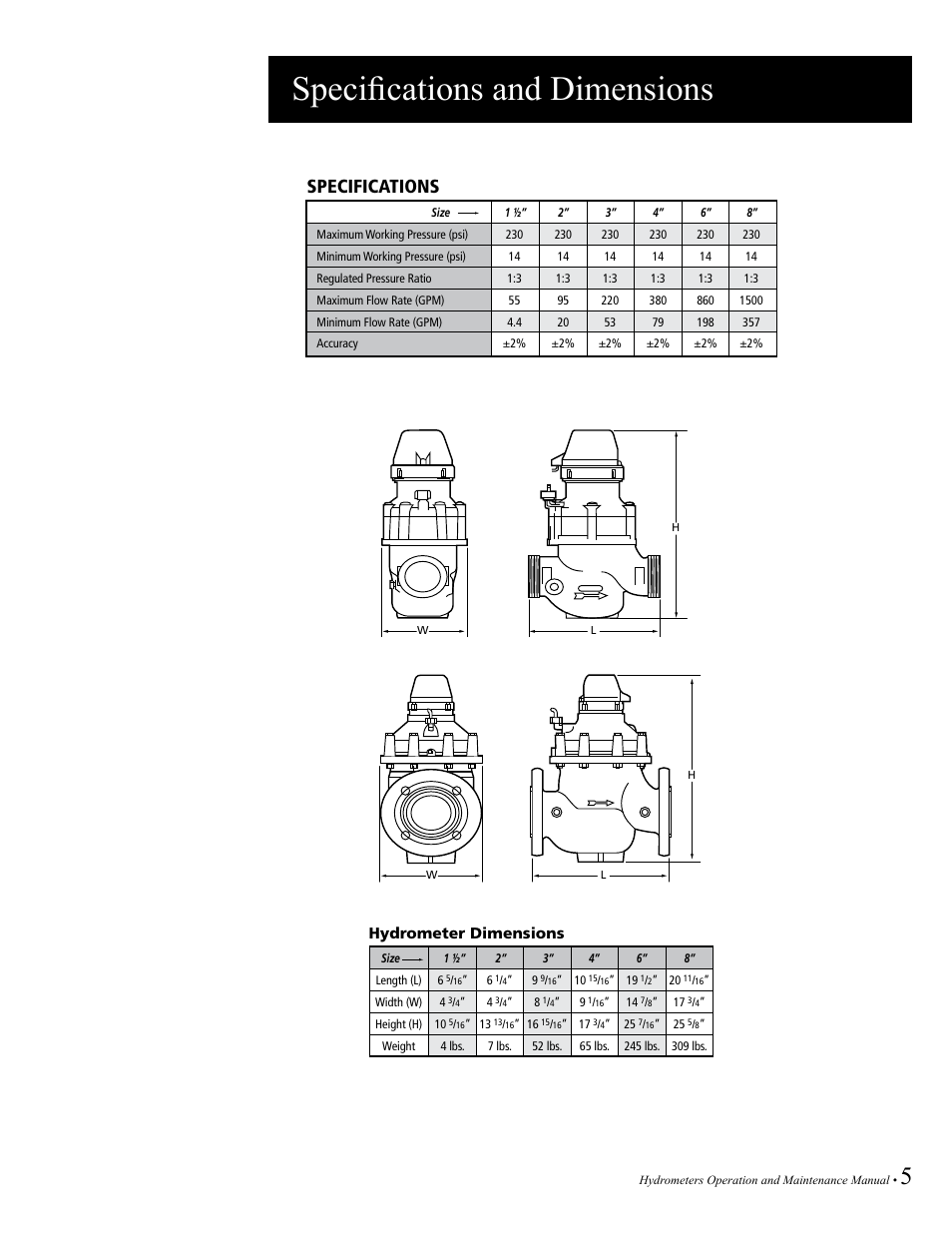 Specifications and dimensions, Specifications, Hydrometer dimensions | Baseline Systems BHM Series Hydrometer User Manual | Page 5 / 52