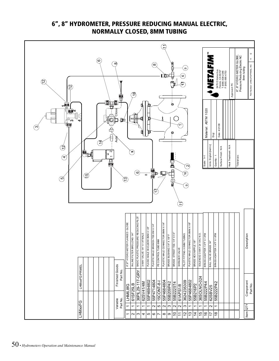 Baseline Systems BHM Series Hydrometer User Manual | Page 50 / 52