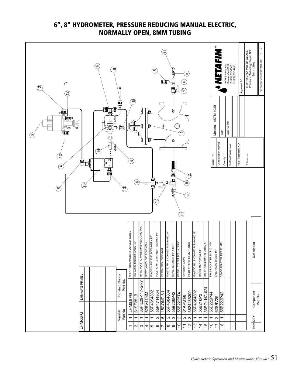 Baseline Systems BHM Series Hydrometer User Manual | Page 51 / 52