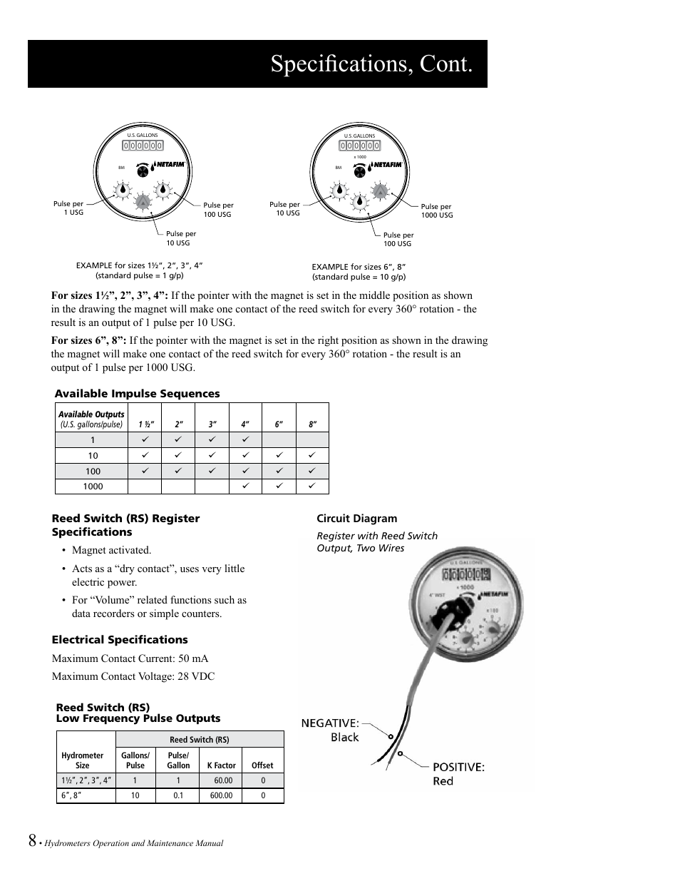 Specifications, cont, Available impulse sequences, Reed switch (rs) low frequency pulse outputs | Register with reed switch output, two wires | Baseline Systems BHM Series Hydrometer User Manual | Page 8 / 52