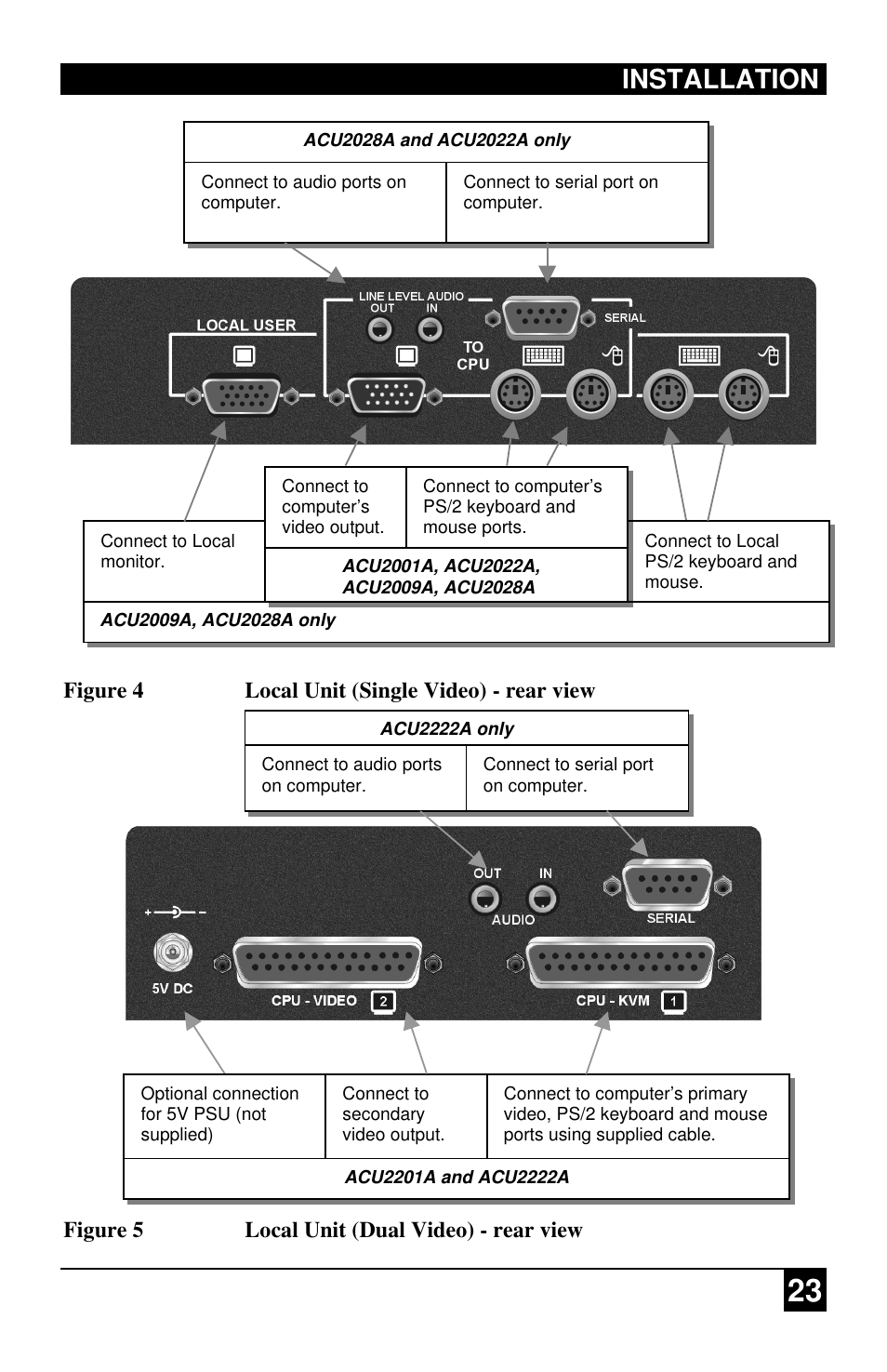 Installation | Black Box ACU2222A User Manual | Page 24 / 66