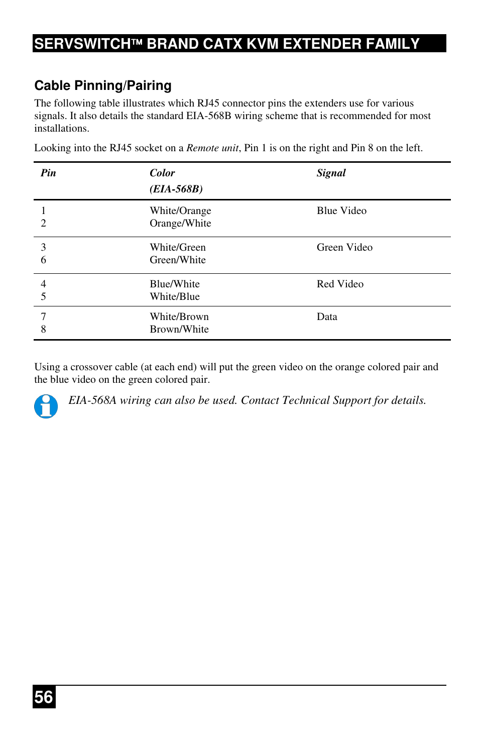 Servswitch brand catx kvm extender family, Cable pinning/pairing | Black Box ACU2222A User Manual | Page 57 / 66