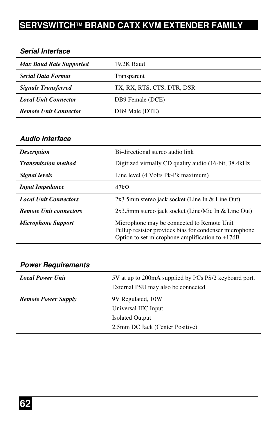 Servswitch brand catx kvm extender family | Black Box ACU2222A User Manual | Page 63 / 66