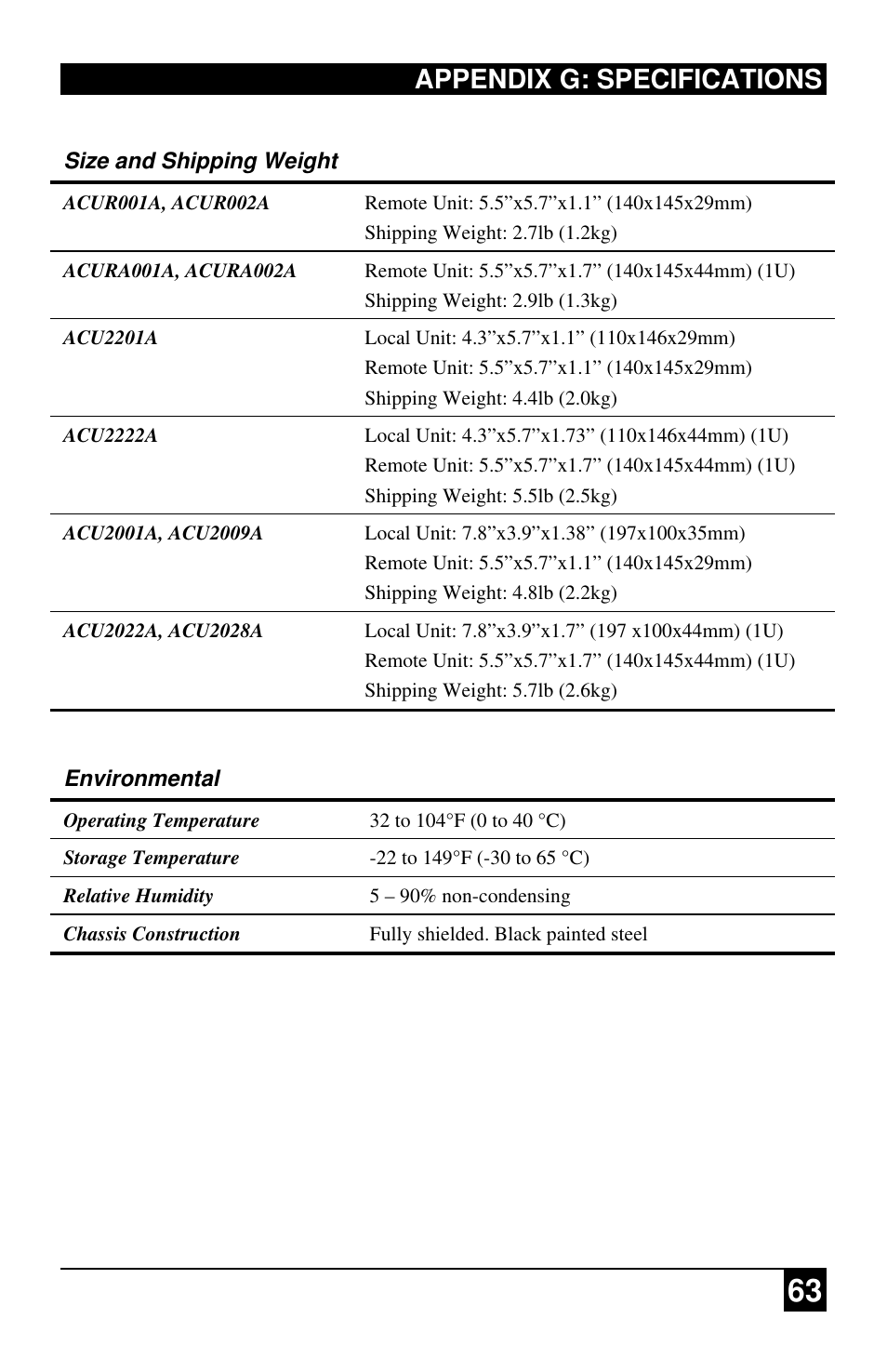 Appendix g: specifications | Black Box ACU2222A User Manual | Page 64 / 66