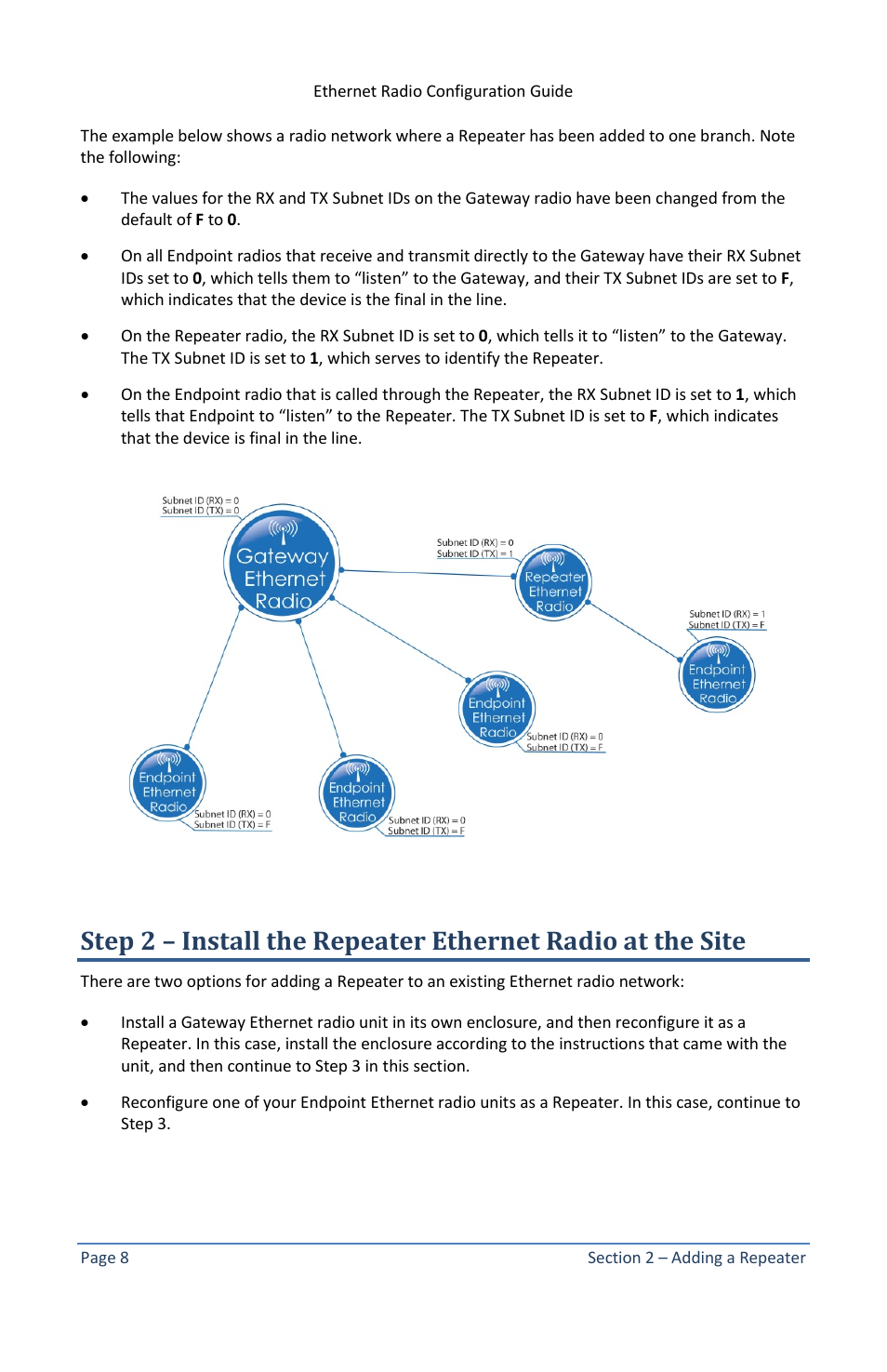 Baseline Systems Ethernet Radio User Manual | Page 14 / 35