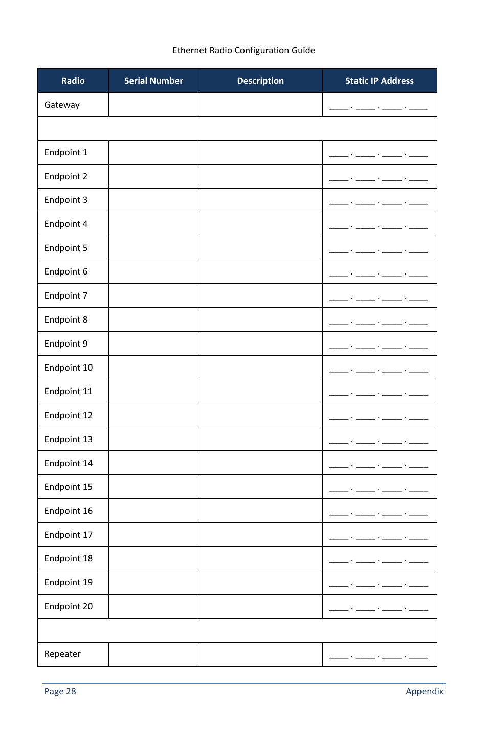Baseline Systems Ethernet Radio User Manual | Page 34 / 35