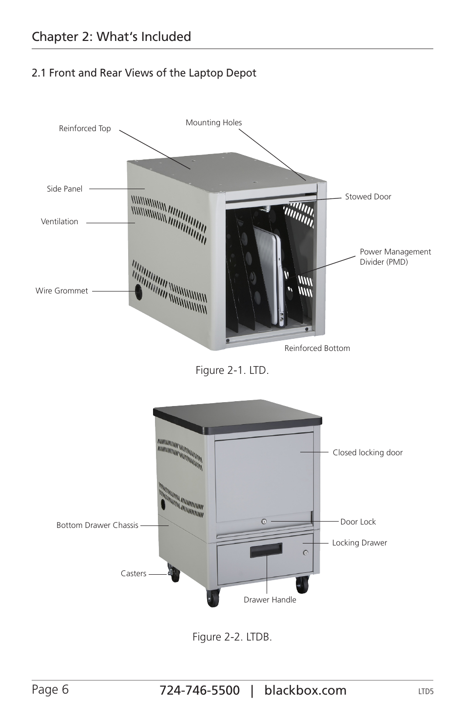Chapter 2: what‘s included | Black Box LTD8 User Manual | Page 6 / 16