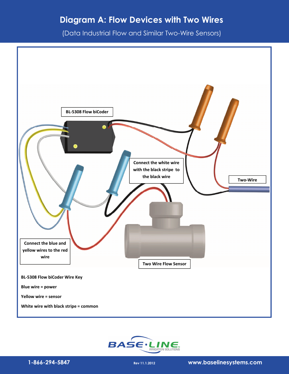 Diagram a: flow devices with two wires, Data industrial flow and similar two-wire sensors) | Baseline Systems BL-5308 User Manual | Page 2 / 4