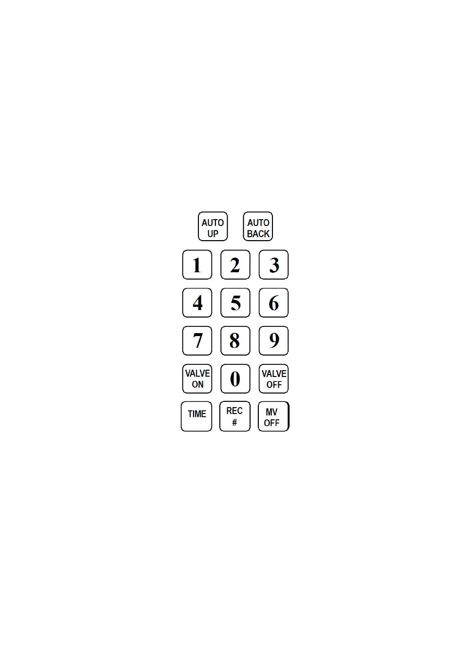 Baseline Systems BL-Commander User Manual | Page 7 / 20