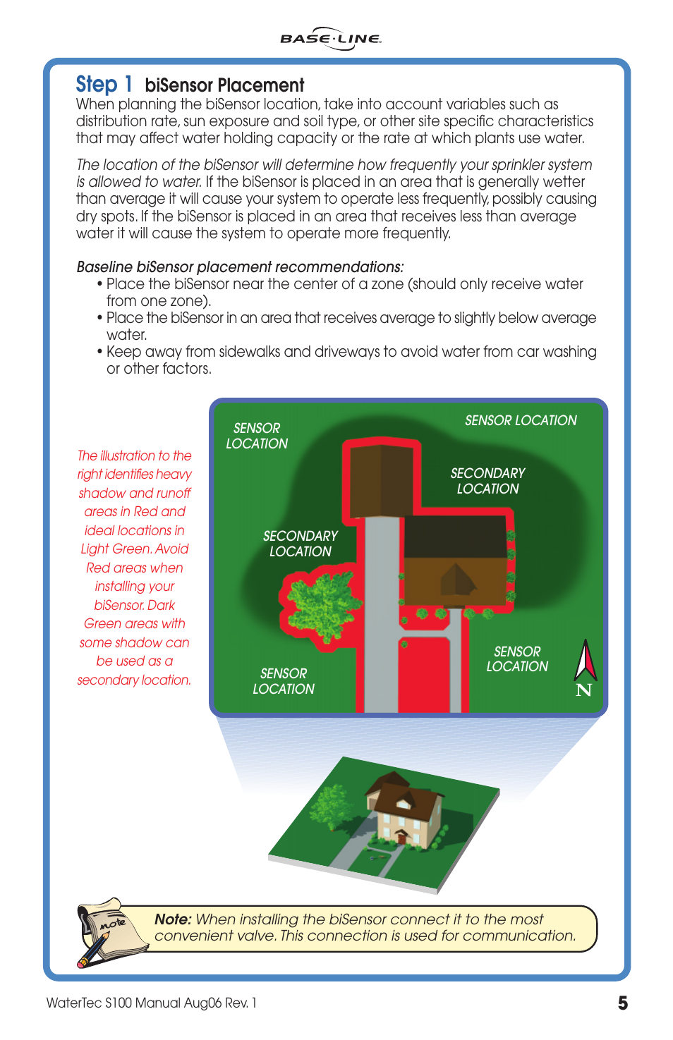 Step 1, Bisensor placement | Baseline Systems WaterTec S100 User Manual | Page 5 / 20
