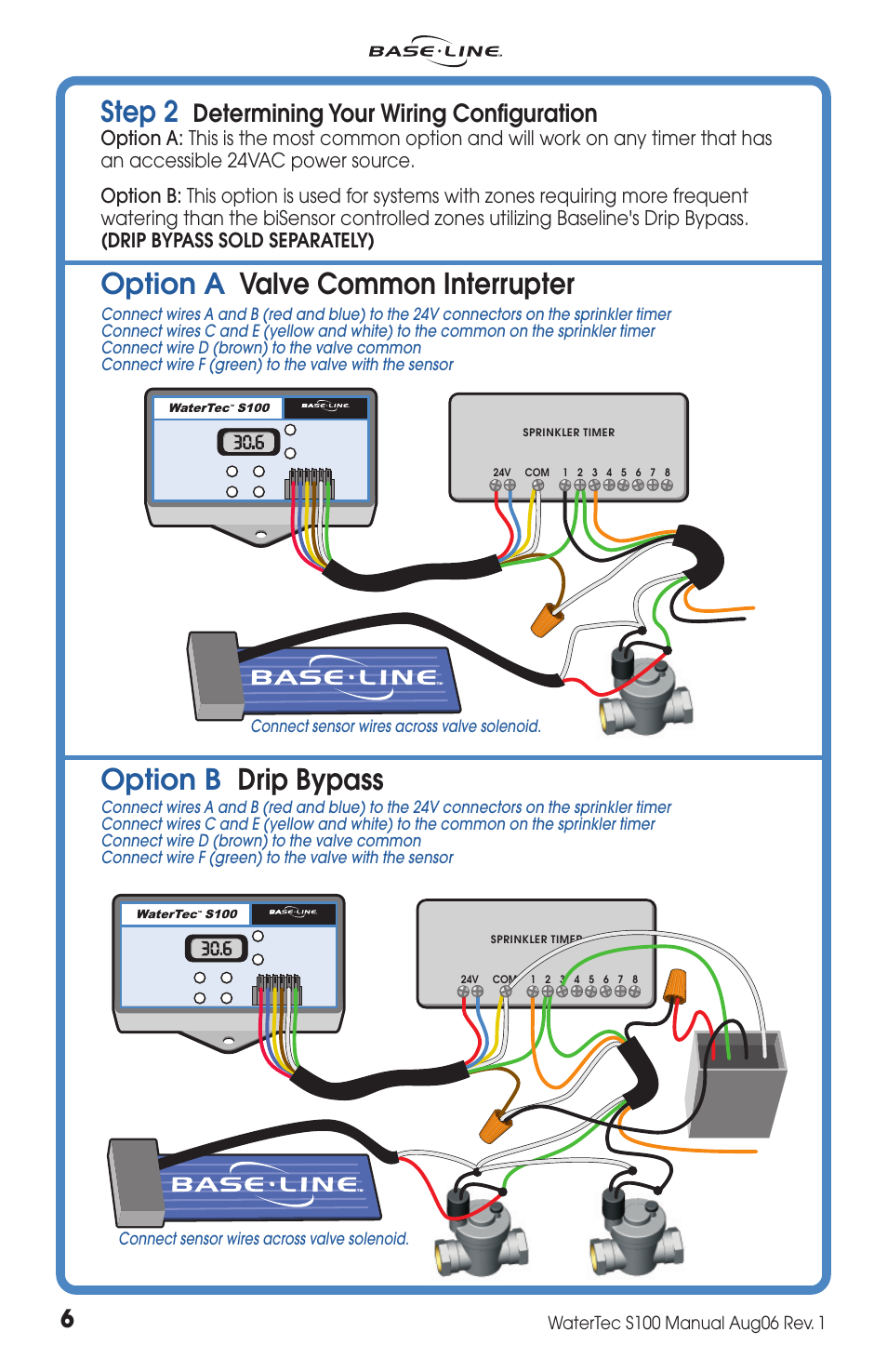 Option a valve common interrupter step 2, Option b drip bypass, Determining your wiring configuration | Connect sensor wires across valve solenoid | Baseline Systems WaterTec S100 User Manual | Page 6 / 20