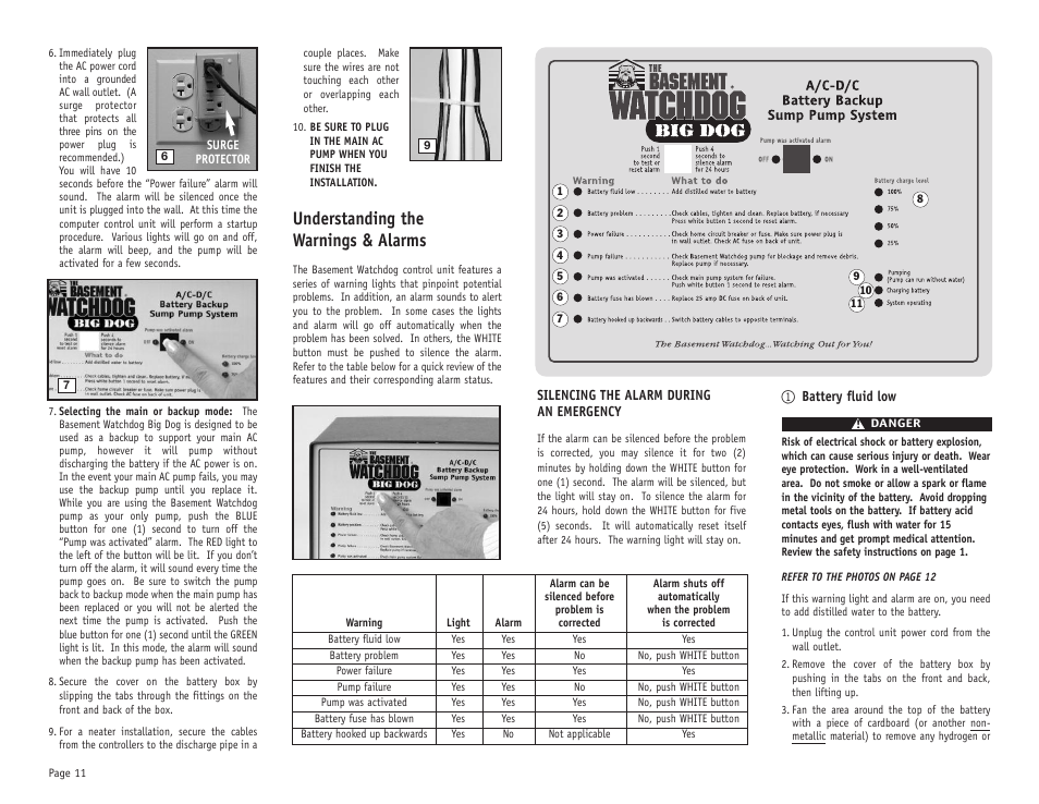 Understanding the warnings & alarms | Basement Watchdog Big Dog User Manual | Page 12 / 20