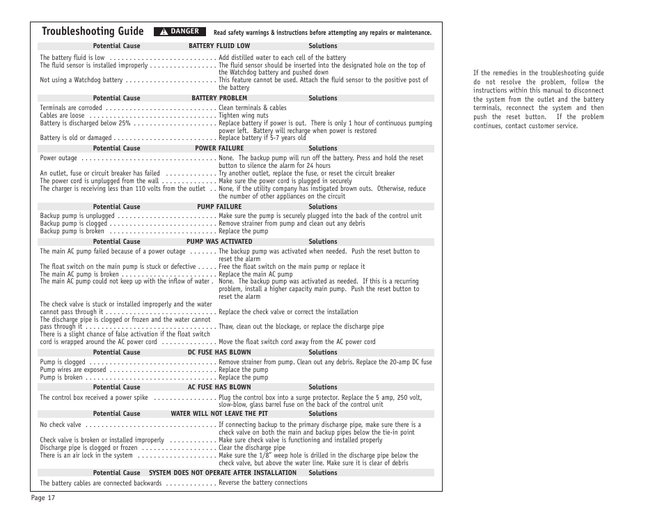Troubleshooting guide | Basement Watchdog Big Dog User Manual | Page 18 / 20