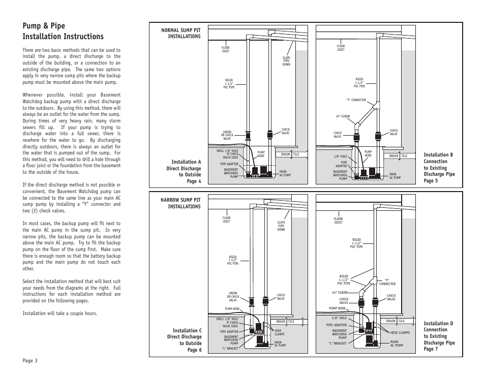 Pump & pipe installation instructions | Basement Watchdog Big Dog User Manual | Page 4 / 20