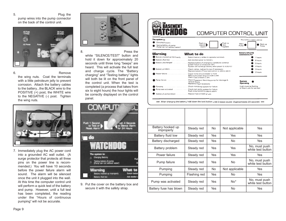 Understanding the warnings & alarms | Basement Watchdog Big Dog User Manual | Page 10 / 16