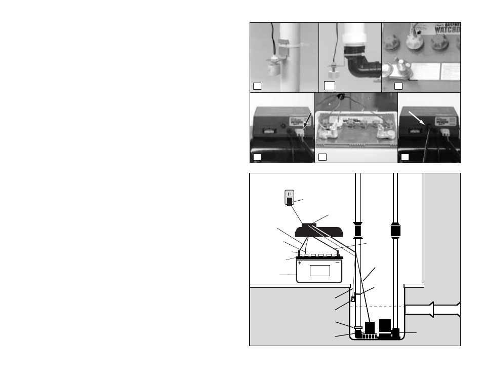 Control unit hookup, Diagram d | Basement Watchdog Special User Manual | Page 9 / 12