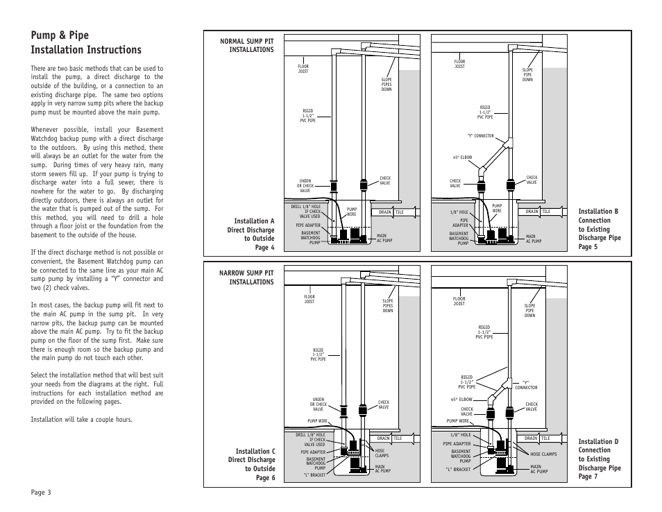 Pump & pipe installation instructions | Basement Watchdog Emergency User Manual | Page 4 / 20