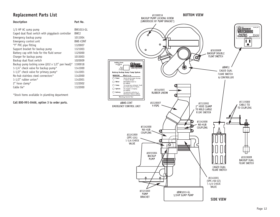 Replacement parts list | Basement Watchdog Combo User Manual | Page 13 / 15