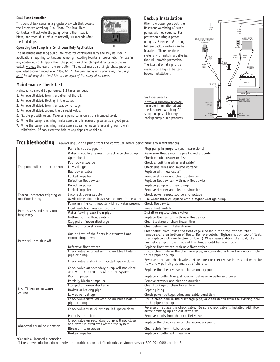 Troubleshooting, Maintenance check list, Backup installation | Basement Watchdog Greenline BW Series User Manual | Page 3 / 4