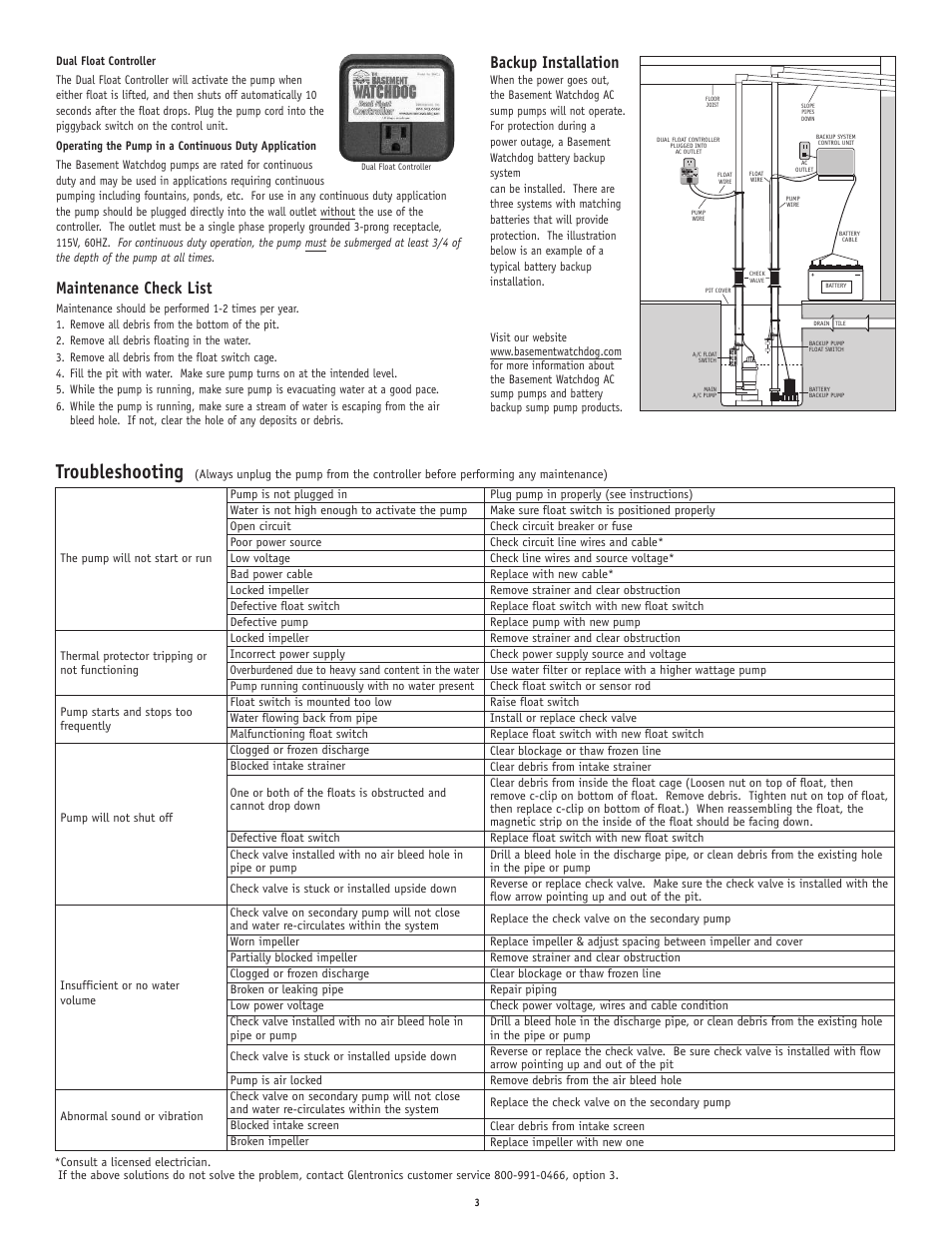 Troubleshooting, Maintenance check list, Backup installation | Basement Watchdog BWSS Series User Manual | Page 3 / 4