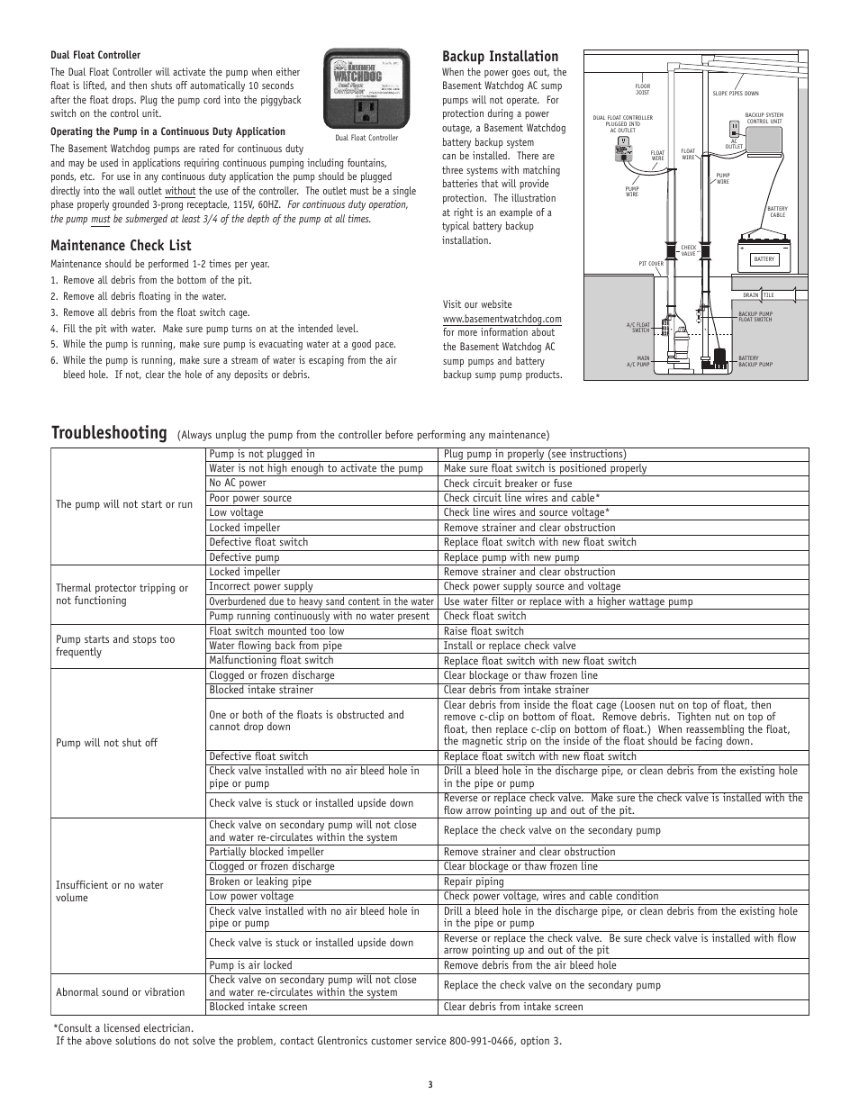 Troubleshooting, Maintenance check list, Backup installation | Basement Watchdog Greenline BWT Series User Manual | Page 3 / 4