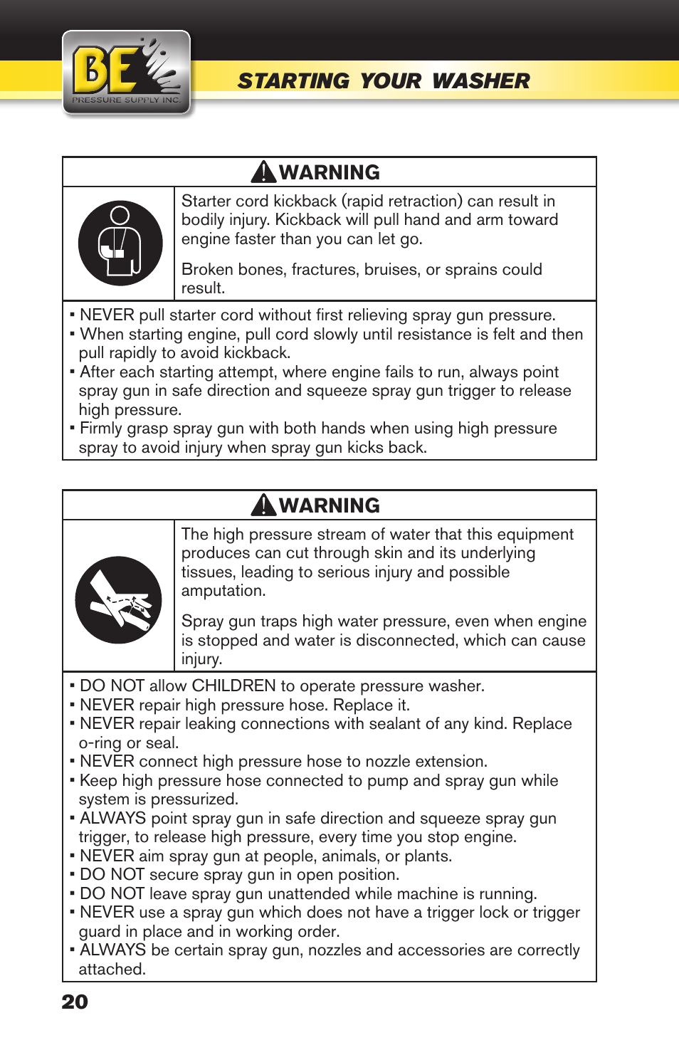 BE Pressure supply 270cc Honda GX270 B389HC User Manual | Page 20 / 36