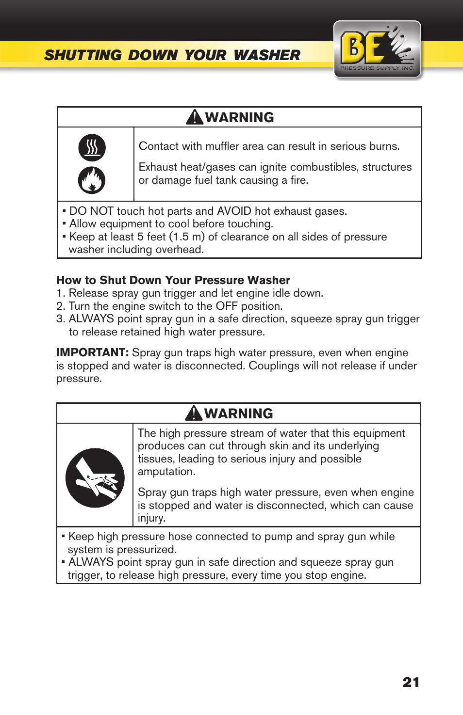 Shutting, Down, Your | Washer | BE Pressure supply 270cc Honda GX270 B389HC User Manual | Page 21 / 36