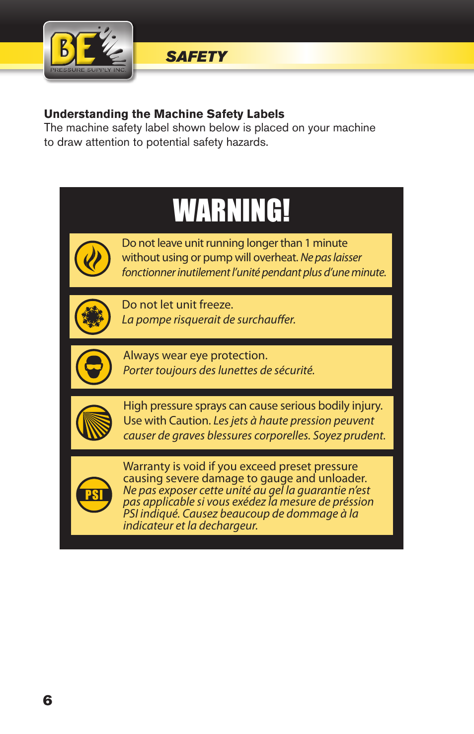 Warning, Instructions d’utilisation, Operating instructions | Warning! precautions | BE Pressure supply 270cc Honda GX270 B389HC User Manual | Page 6 / 36