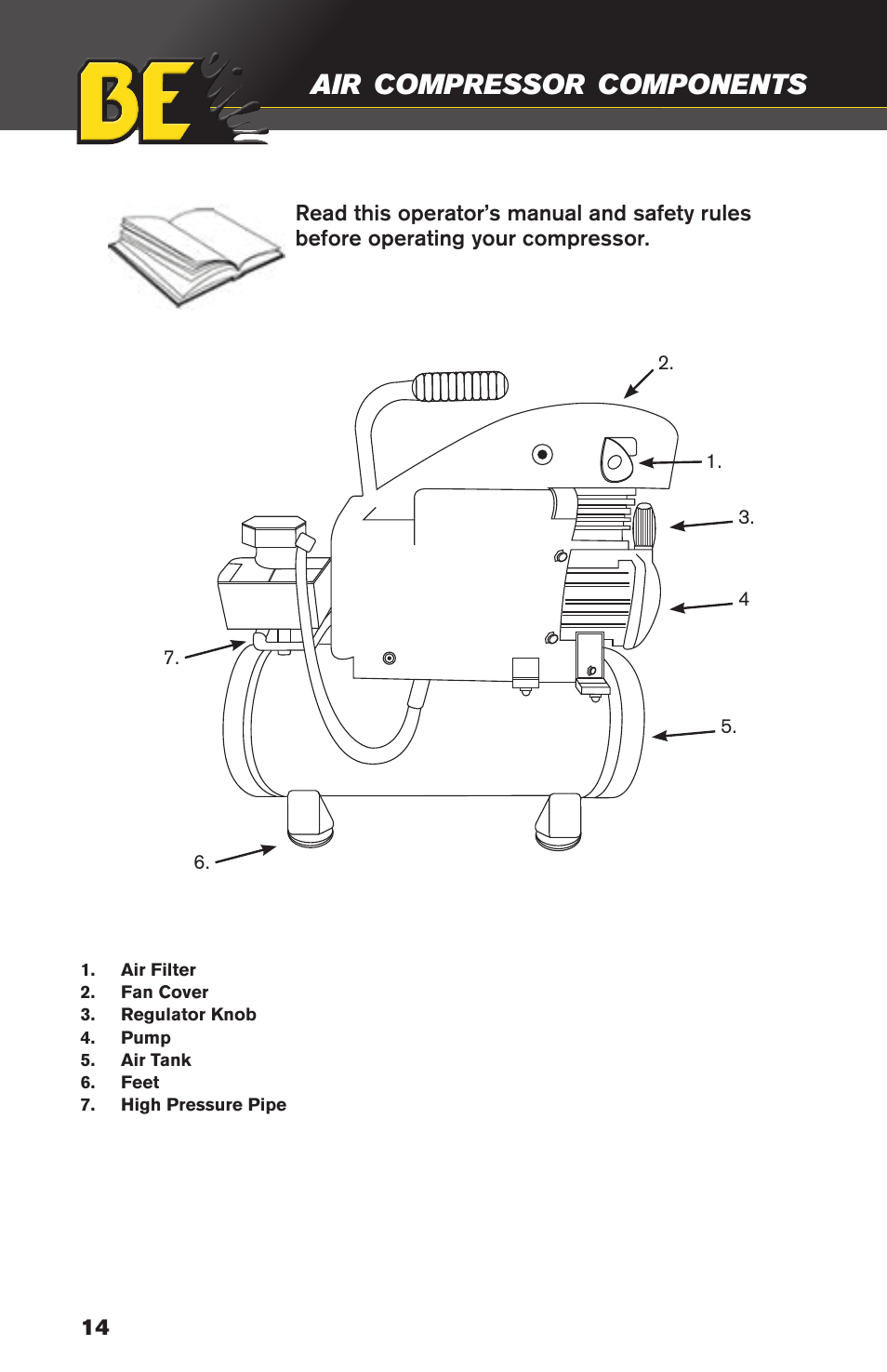 Compressor, Components | BE Pressure supply 3 Gallon Horizontal Air Compressor AC153 User Manual | Page 14 / 24