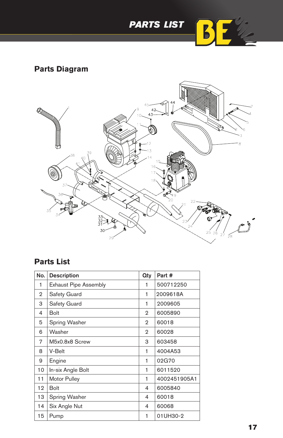 Parts, List, Parts diagram parts list | BE Pressure supply 8 Gallon Wheeled Gas Air Compressor AC708RB User Manual | Page 17 / 24