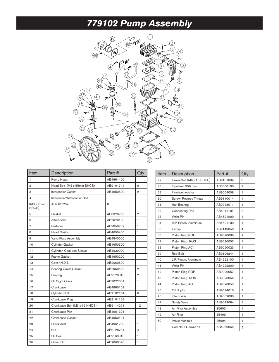 Item description part # qty | BE Pressure supply 80 Gallon Air Compressor AC5080B3 User Manual | Page 10 / 14