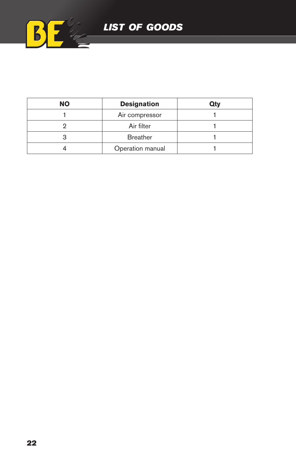 List, Goods | BE Pressure supply 4 Gallon Horizontal Air Compressor AC204 User Manual | Page 22 / 24