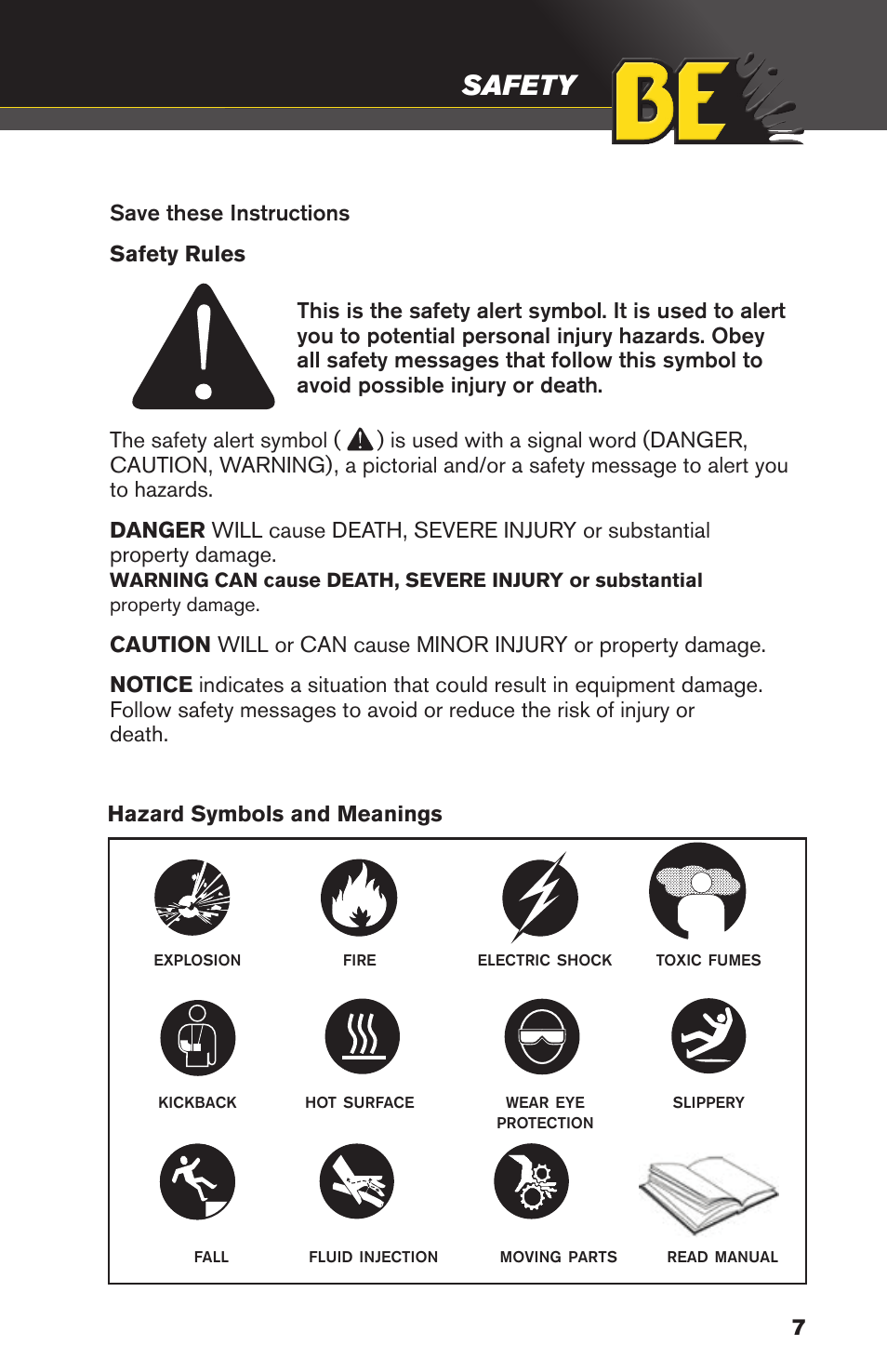 Safety | BE Pressure supply 4 Gallon Horizontal Air Compressor AC204 User Manual | Page 7 / 24