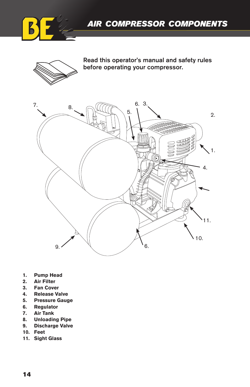 Compressor, Components | BE Pressure supply 5 Gallon Twin Tank Air Compressor AC205X User Manual | Page 14 / 24