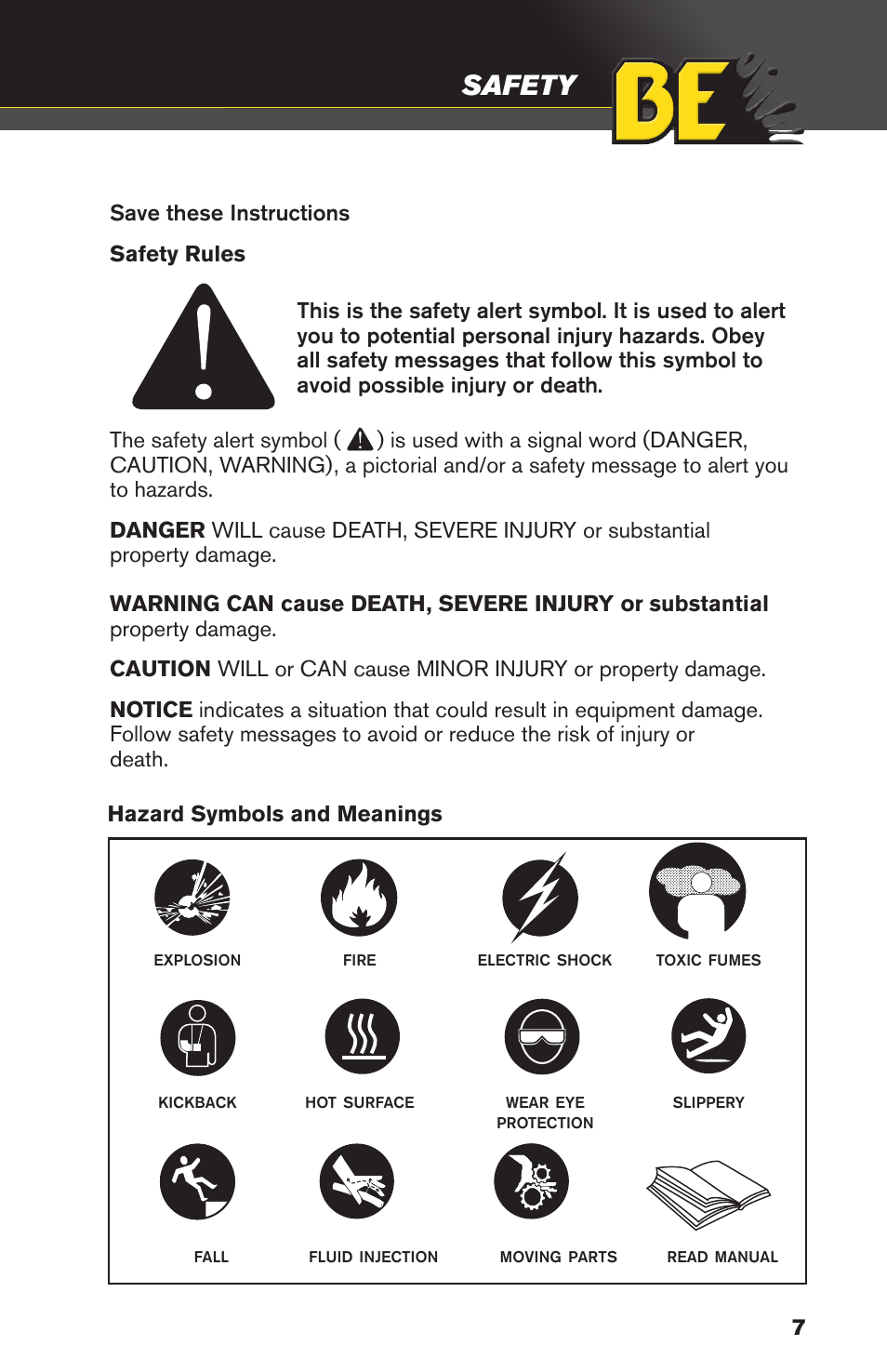 Safety | BE Pressure supply 5 Gallon Twin Tank Air Compressor AC205X User Manual | Page 7 / 24