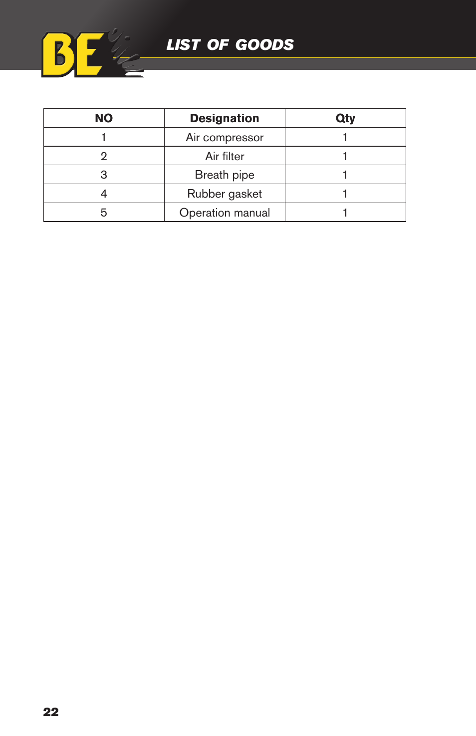 List, Goods | BE Pressure supply 10 Gallon Vertical Air Compressor AC2010 User Manual | Page 22 / 24